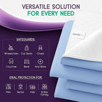 Incontinence Bed Pads - Reusable Waterproof Underpad Chair, Sofa and Mattress Protectors - Highly Absorbent, Machine Washable - for Children, Pets and Seniors (34x36 (Pack of 4), Blue)