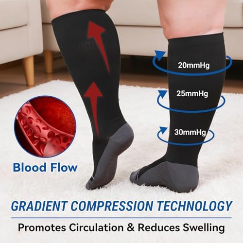3 Pairs Plus Size Compression Socks 20-30mmHg for Women Men, Wide Calf Graduated Compression Stockings for Nurses, Pregnant, Travel, Flying(S/M-7XL)