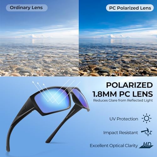 KastKing Estero Polarized Sunglasses,Bi-Focal x1.5x2.0x2.5 Magnifications,Wrap Frame Sport Reader Sunglasses for Men&Women