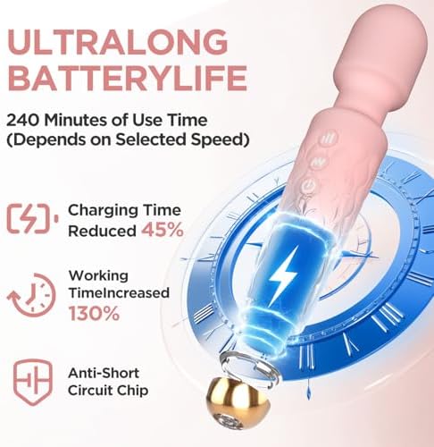 Personal Massager - 4H Max Runtime & Ultra-Quiet - Waterproof - 20 Modes 8 Speeds for Deep Tissue Back Massage, Post-Workout Recovery and Neck Muscle Relaxation（Pink）