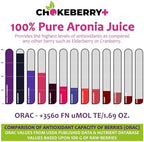 Chokeberry + Raw Aronia Juice - Rich in Antioxidant & 100% Organic Aronia Berry Juice Concentrate - Vegan, Gluten-Free, & No Sugar Added - First-Press Mother Juice - 12 x 50ml Shots