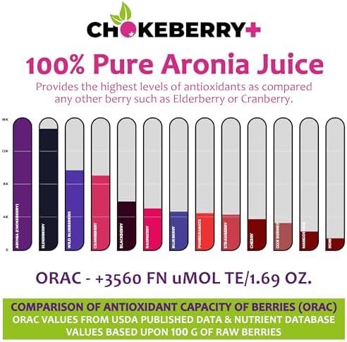 Chokeberry + Raw Aronia Juice - Rich in Antioxidant & 100% Organic Aronia Berry Juice Concentrate - Vegan, Gluten-Free, & No Sugar Added - First-Press Mother Juice - 12 x 50ml Shots