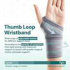OPPO 2383 Adjustable Wrist Compression Wrap with Thumb Loop for Fitness, Weightlifting, Tendonitis, Carpal Tunnel Arthritis, Pain Relief - Fits Both Right and Left Hand (Gray, One Size, 1 Pack)