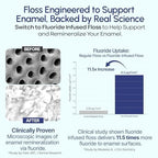 Fluoride Floss Picks - Enhanced Cavity Protection, Unflavored Floss Picks. Shred Resistant Nylon Flossers, 180 Count, Dentist Designed and Backed By Science