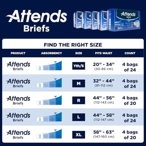Attends Youth Incontinence Disposable Briefs, Youth/Small, 20"-34" Waist with Tab Closure, Heavy Absorbency with Super Absorbent Core and Breathable Side Panels, 96ct Case