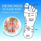 Foot Roller Massager - Plantar Fasciitis - Neuropathy Pain and Circulation - Heel Spur Pain Relief - Foot Reflexology - Relaxation Gifts for Women and Men
