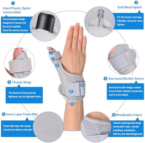 Cozyhealth Thumb Brace for Men and Women, CMC Joint Thumb Spica Splint for Pain Relief, Tendonitis, Thumb Wrist Stabilization Support for Right or Left Hand (A-Grey)