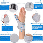 Cozyhealth Thumb Brace for Men and Women, CMC Joint Thumb Spica Splint for Pain Relief, Tendonitis, Thumb Wrist Stabilization Support for Right or Left Hand (A-Grey)