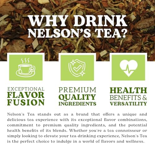 Nelson's Tea Raspberry Chocolate Truffle - Loose Leaf Black Tea with Raspberry Leaf, Rooibos, Truffle Essence, Carob Beans, Hibiscus & Chocolate Chips, Infused with Natural Flavors - 2 oz.
