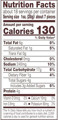 Reese's Filled Pretzels, Peanut Butter and Strawberry Flavored Pretzel Nuggets, Crunchy, Ready to Eat, Sweet and Salty Snack, 18 oz Cannister