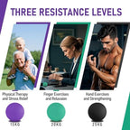 3 Pack Stress Balls for Adults, Squeeze Balls for Hand Therapy, Hand Strengthening Devices with Different Resistance Levels for Finger Forearm Wrist Exercise Relaxation and Pain Relief