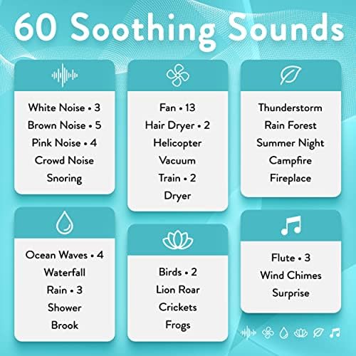 Serene Evolution White Noise Machine with 60 Soothing Sounds - Sound Machine for Adults and Baby - Noise Cancelling Sleep Music Device with Remote Control - Ideal for Office Privacy - Black