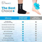 TheraICE Ankle Ice Pack Wrap for Swelling & Sprained Ankle Brace for Women & Men, Cold Therapy Support Compression Socks, Plantar Fasciitis & Achilles Tendonitis Relief, Sore Feet & Heel