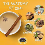 Oregon Chai Dirty Chai Concentrate, 32 Fluid Ounces (Pack of 6)