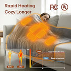 ZonLi Electric Wearable Heated Blanket, 2-in-1 Design Portable Cordless Heated Blankets Battery Operated Heated Shawl Blanket, Rechargeable Power Bank for Home, Office, Travel, Gift for Christmas