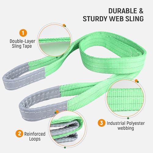 2 PCS Lifting Slings Straps Polyester Web Slings, Lift Sling Straps 3.3 FtX2 in, Polyester Lifting Sling Tow Strap Flat Eye & Eye 2PLY Straight 4409 LBS Basket 8818 LBS Choker 3527 LBS (Green)