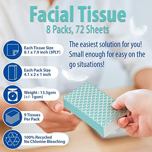 Travel Tissue Packs – 8 Compact 3-Ply Packs (72 Total), Soft Chlorine-Free Facial Tissues for Purse, Car, or School, Gentle & Durable, Non-Bleach, Stylish Geometric Design