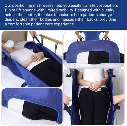 O-Shaped Positioning Sheet - Transfer Sheet with Reinforced Handles for Turning, Draw Sheets for Hospital Bed, Lifting & Repositioning, Turning Device for Elderly, Bed Patients (Blue)