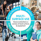 Wipex Disinfecting Wipes for Workout Equipment, Surfaces & Commercial Gyms - Antibacterial Refills, EPA Registered, Kills Germs in 15 Seconds - Bulk 800 Count for Dispensers