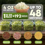 Nature Jim’s Sprouts Organic Salad Mix – Non-GMO Microgreen Seeds, Perfect for Growing Nutritious Organic Broccoli, Alfalfa, Radish & Clover Sprouts – Easy Indoor/Outdoor Home Sprouting Seeds – 1lb