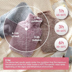 Hot Water Bottle with Luxury Cosy Faux Fur Cover, 2L Leakproof Hot Water Bag for Neck, Shoulder Pain Relief, Hot and Cold Therapies for Women,Men, Pink