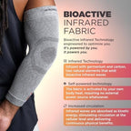 Incrediwear Elbow Sleeve – Elbow Brace for Elbow Support, Joint Pain Relief, Inflammation Relief, and Circulation, Tendonitis, Golf and Tennis Elbow Brace for Women and Men