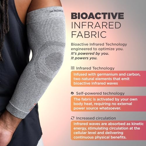 Incrediwear Elbow Sleeve – Elbow Brace for Elbow Support, Joint Pain Relief, Inflammation Relief, and Circulation, Tendonitis, Golf and Tennis Elbow Brace for Women and Men