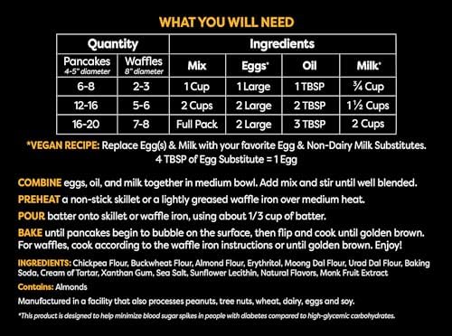 TruEats Pancake & Waffle Mix: Low Glycemic, Protein & Fiber Rich, Gluten & Grain Free, Diabetic Friendly, Vegan Friendly, Dairy Free, Plant Based, No Sugar Added