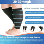 2/3/4/6 Pairs Plus Size Wide Calf Compression Leg Sleeves for Women& Men Knee High Leg Sleeves 20-30mHg 2XL-7XL
