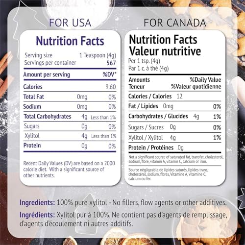 Xlear XyloSweet Plant Sourced Xylitol Sweetener - Pure Natural Sugar Substitute, Granules, Non-GMO, Gluten-Free, 5 Pound Bag (Pack of 2)