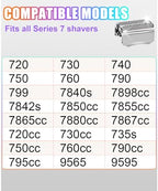 2 Pack 70S Replacement head Replacement Head Compatible with Braun Series 7 Foil Shaver Replacement Heads 70s 790CC, 720, 750CC, 760CC,9565 Foil Shaver
