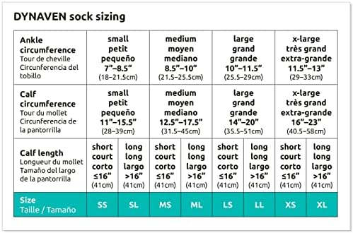 DYNAVEN by Sigvaris Unisex Compression Calf-High Cushioned Socks for Men, Women 20-30mmHg Weight - Closed Toe Design for Everyday Support