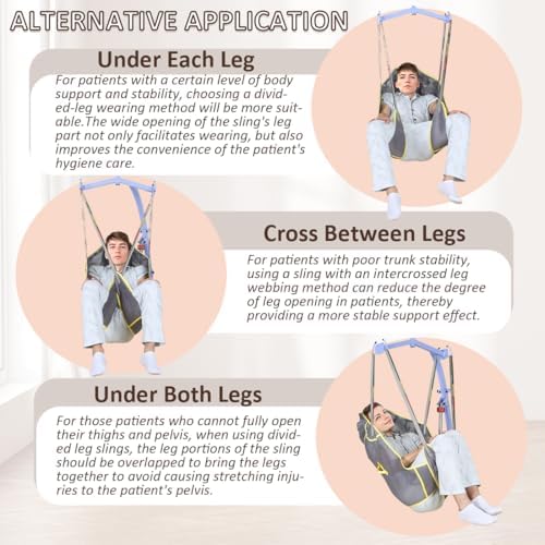 Patient Lift Divided Leg Sling with Head Support, Full Body Mesh Transfer Sling, 500 lb Safe Working Load, Compatible with Most Patient Lift Systems