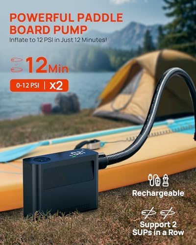 Paddle Board Pump - 150PSI Paddle Bord Air Compressor, 4X Faster Electric Pump with 9 Modes, All-in-One Auto Air Pump for Car Tires, Motor Bike, Ball, SUP, Tent, Kayak, Float
