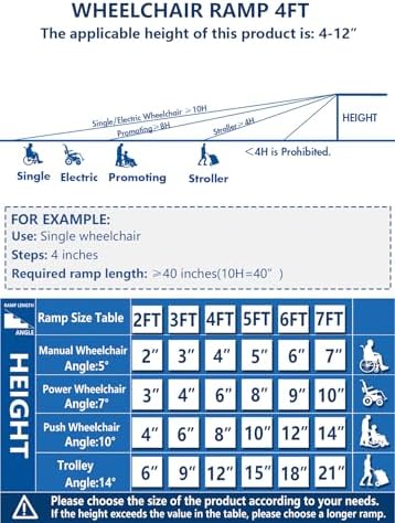 Protable Wheelchair ramp 4FT,Non-Slip Folding Aluminum Handicap Ramps,Threshold Ramps for Home,Holds up to 800lbs,Wheelchair ramp for Steps (4FT(Useing Height 4-12inch))