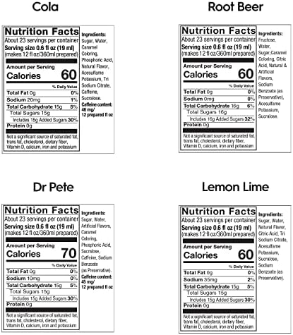 sodastream Flavors Original Variety Pack 440ml 4 Pack, 59.5 Fl Oz