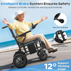 Electric Wheelchairs for Adults Lightweight 38lbs, Foldable Motorized Wheelchair for Seniors, 15 Miles Long Travel Range, All Terrain Portable Power Wheelchair Support 350 lbs(18.5 Inch Wide Seat)