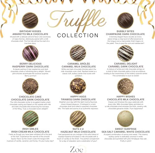 CRAVINGS BY ZOE Happy Birthday Chocolate Truffles Gift Box | 16 Count | Assorted Gourmet Milk & Dark Chocolate Candy Food Gift Basket | Birthday Gifts for Women & Men Mom Dad Kid Him Her Adult Family