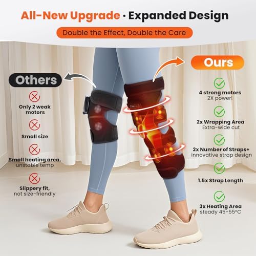 WOLOYHEATIE Knee Massager, FSA Eligible Items, Heated Knee Brace Wrap, Heating Pad for Knee Pain Relief, Heating Knee Brace Support for Arthritis/Joint Stiff/Muscle Strain, HSA Approved Products Only