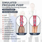 Medical Compression Thigh High Anti Embolism Stockings 15-20mmHg, for Edema, Varicose Veins, Swelling with Inspection Hole, Women & Men
