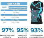 2025 New Version Ionic Shaping Vest Men, Comfortable and Breathable Ice-Silk Fabric
