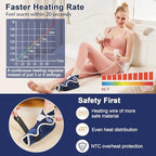 JOBYNA Ankle/Toe/Foot Warmer | Full Coverage Heated Foot Wrap |86-158℉ Continuous Setting| 10-90min Timer| Electric Heating Pad for Plantar Fasciitis Relief, Neuropathy Pain Relief for Foot(1 Pack)