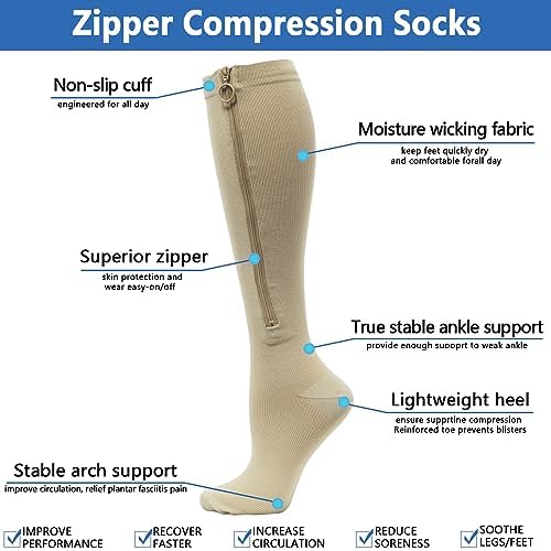 Hotfiary 25-30mmhg Compression Socks with Zipper for Men & Women Up to 6XL Closed Toe Knee High Support Socks for Circulation