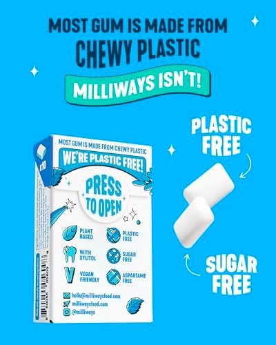 Milliways Peppermint | Plastic Free Gum | Xylitol, Aspartame-Free, Sugar-Free, Plant-Based, Natural Chewing Gum | 40 Pieces Total (4 Packs of 10 Pieces)