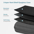 MoKo Double Eyeglass Case, Hard Shell Dual Glasses Case, Travel Sunglass Organizer with Zipper, Eyeglasses Storage Box