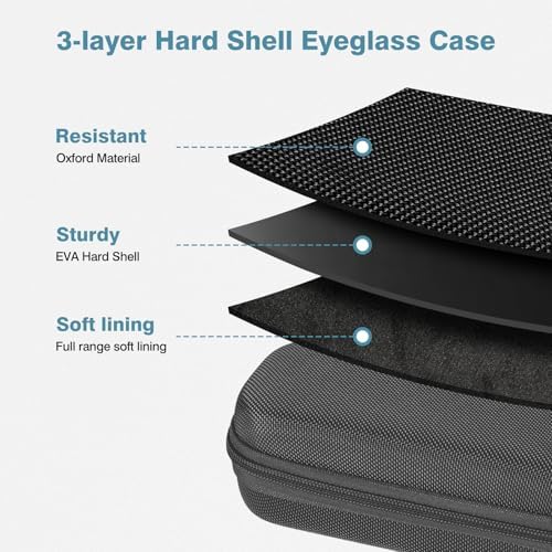 MoKo Double Eyeglass Case, Hard Shell Dual Glasses Case, Travel Sunglass Organizer with Zipper, Eyeglasses Storage Box