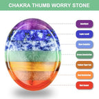 Chakra Worry Stones, Hand Polished Natural Thumb Worry Stones-Red Jasper, Red Aventurine, Tiger's Eye, Green Aventurine, Blue Spot, Lapis Lazuli, Amethyst for Meditation & Anxiety Relief 1.8"-Oval