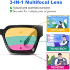 VISOONE Progressive Multifocal Anti-Fog Reading Glasses with Anti-Blue Light and UV Protection Readers Women and Men RIVER