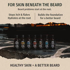 Live Bearded Beard Oil, 1 fl oz - Premium All-Natural Jojoba - Made in the USA - Hair and Skin Care for Men with Dry, Flaky Patches | Straight Up Unscented - Fragrance-Free