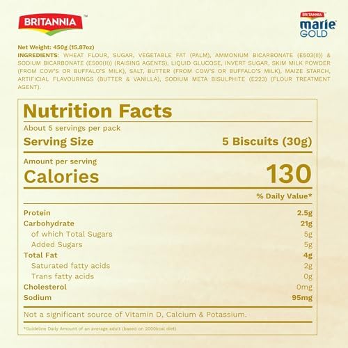 Britannia Marie Gold Petit Beurre Tea Biscuits, 4 x 150g Packs (600g Total),(21.16 oz) Classic Crispy Tea Cookies